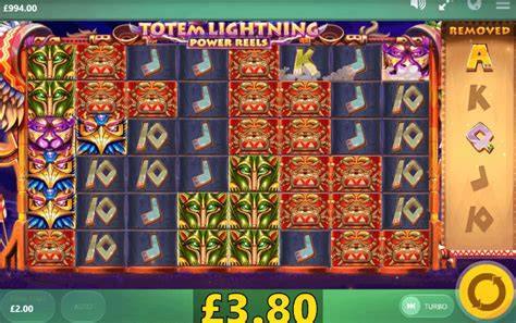 Totem Lightning - Red Tiger Gaming